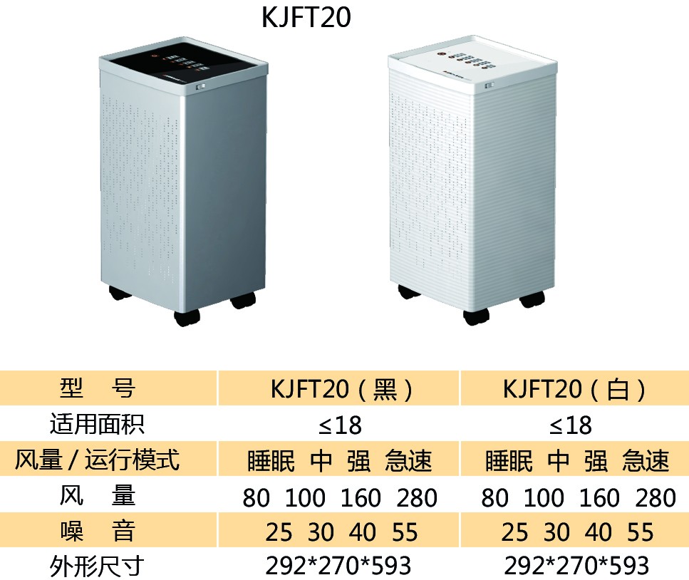 空气净化器厂家