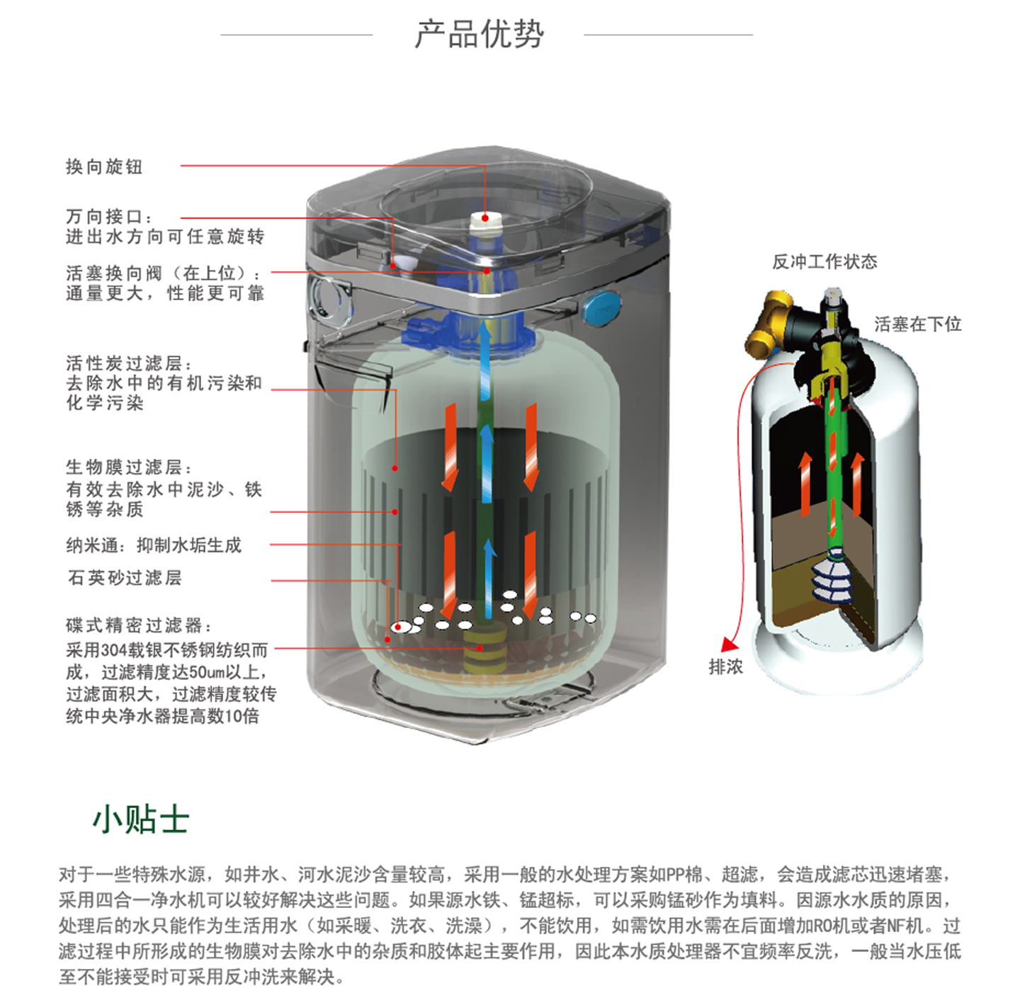 四合一_02.jpg