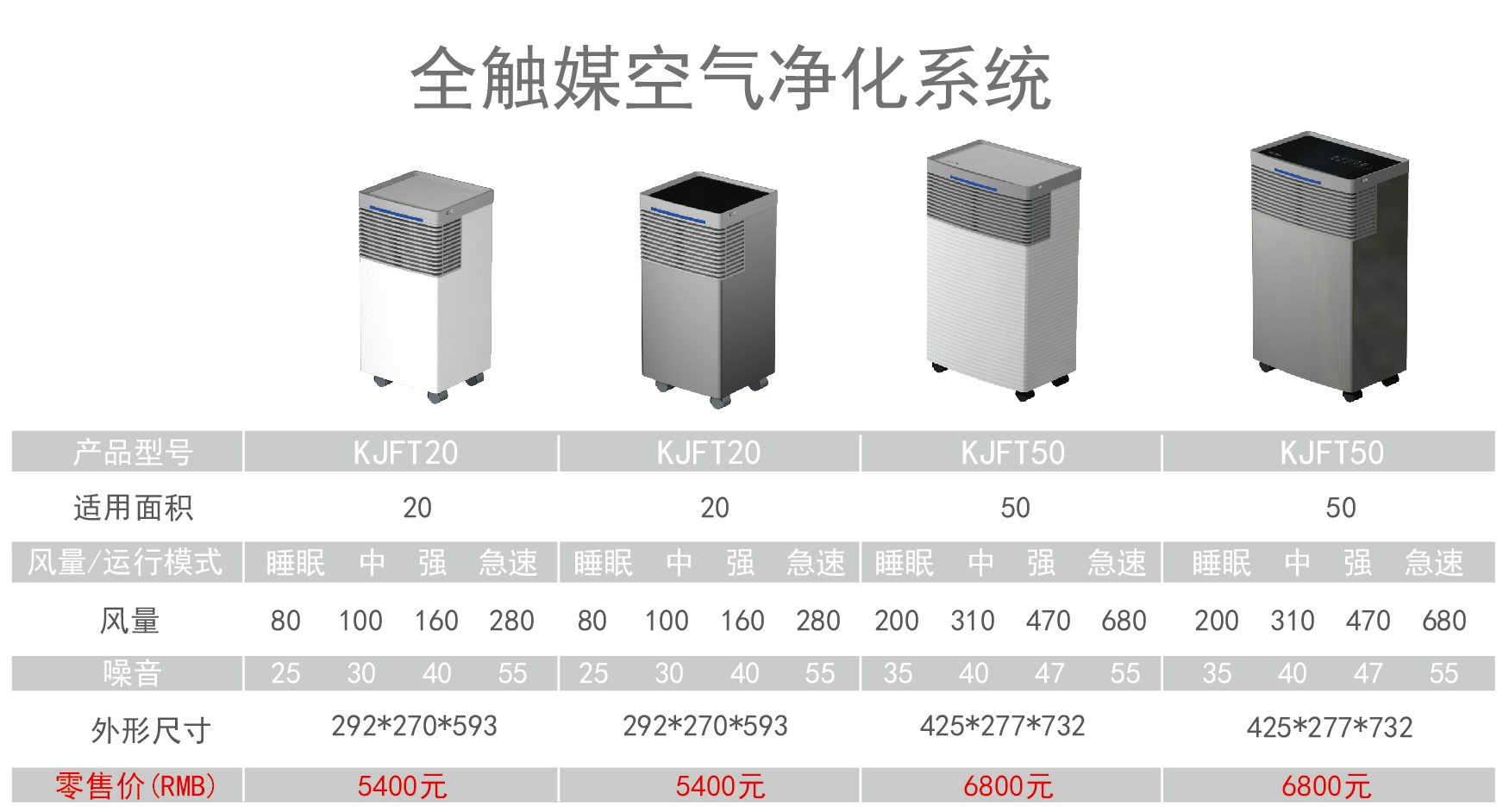 全触媒.jpg