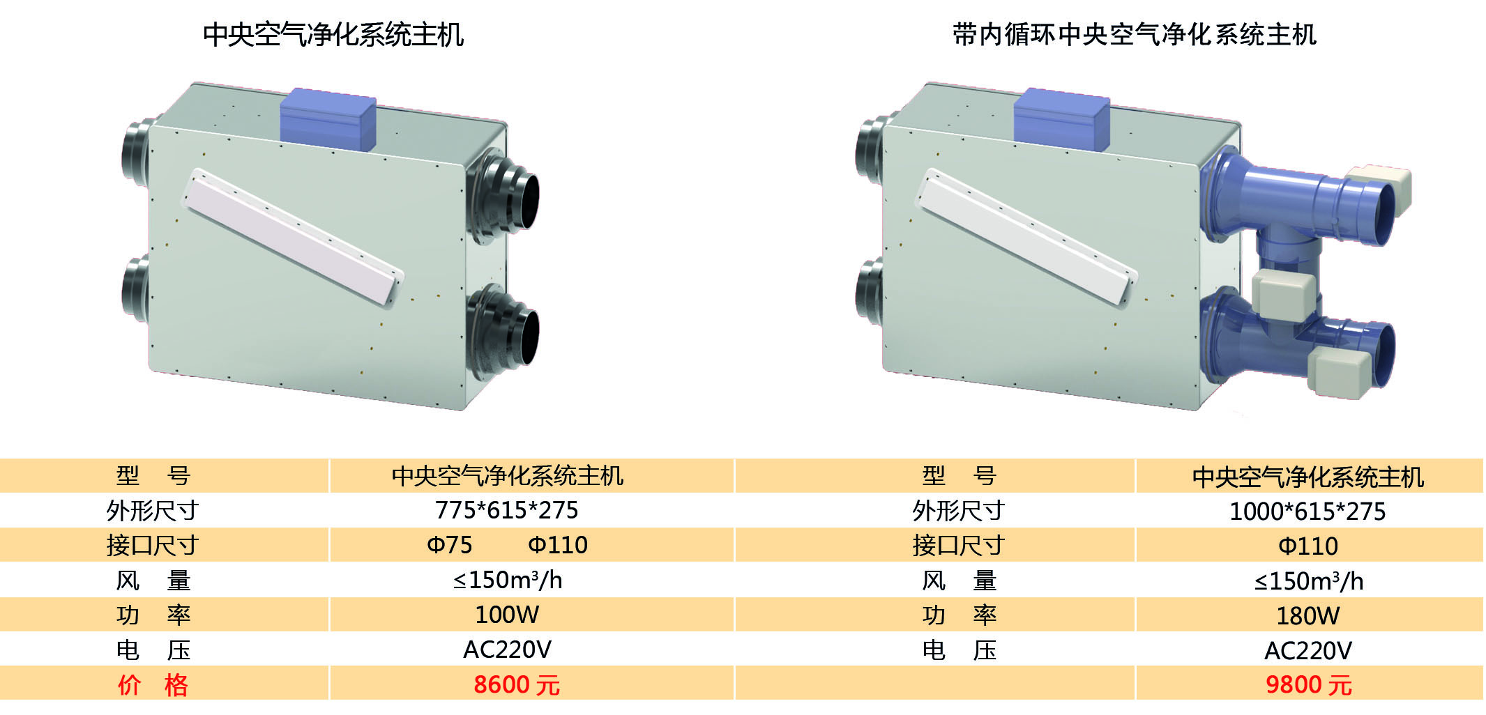 中央空气净化.jpg