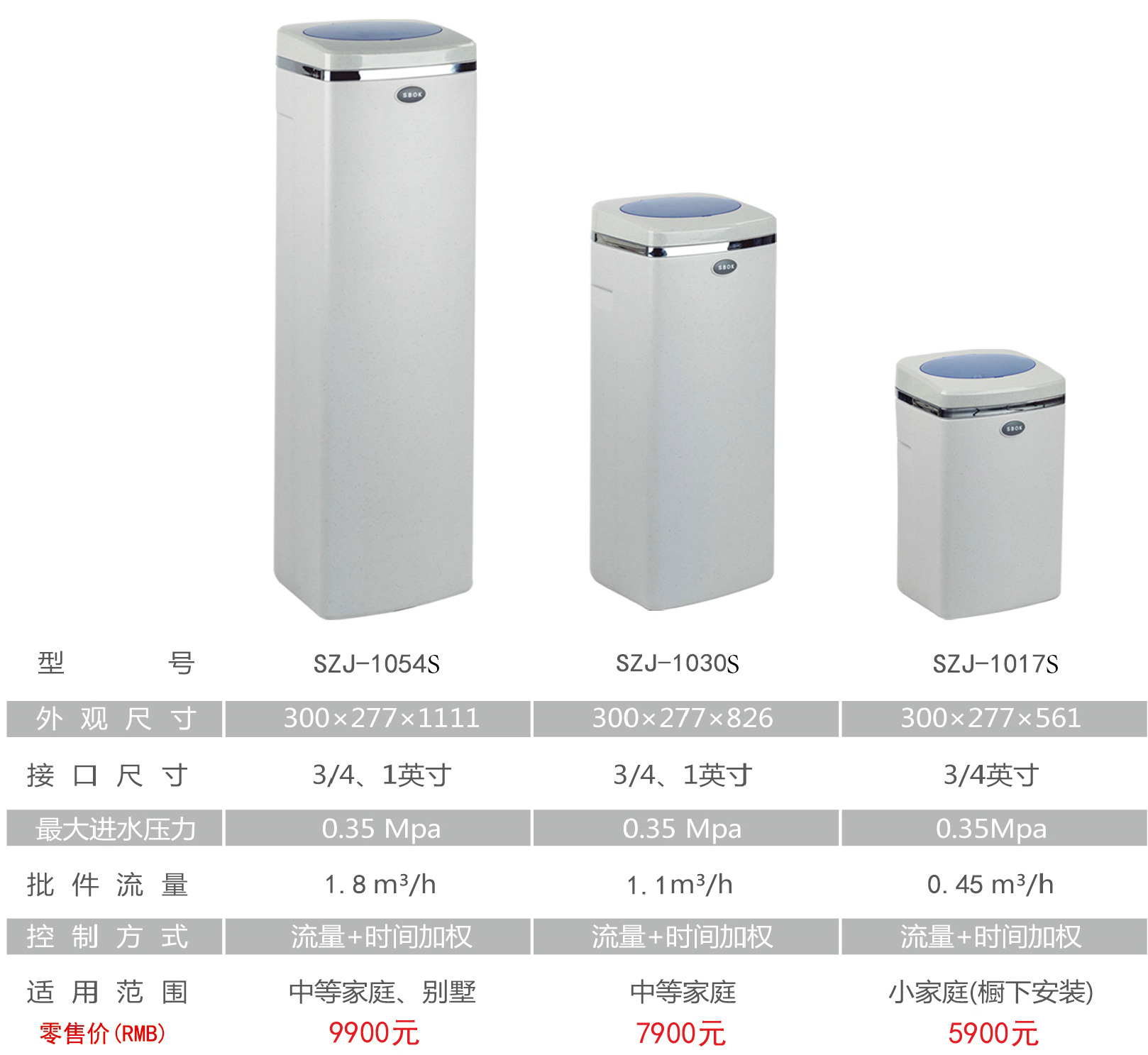 四合一 天津要求改后.jpg