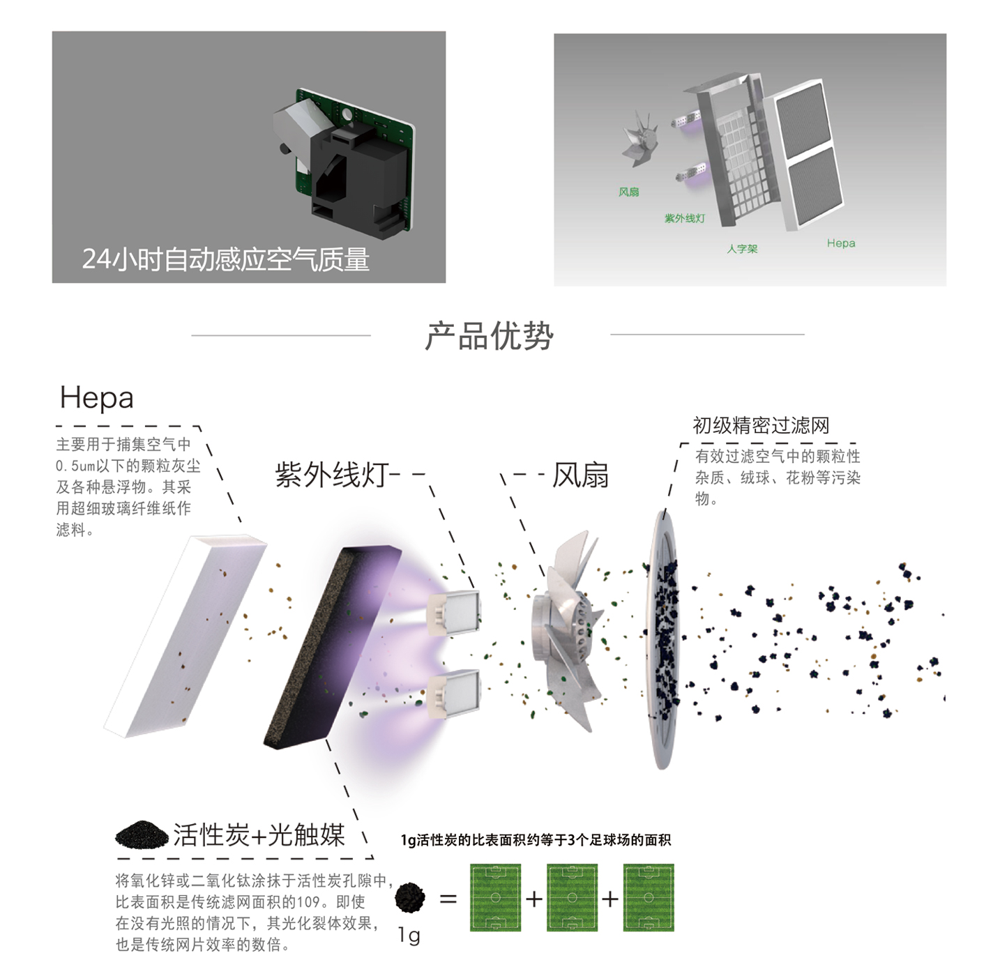 官网页面3-净家装-01_04.jpg