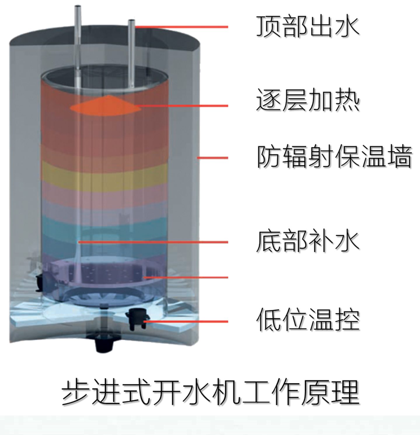 水_开水机03_02.jpg